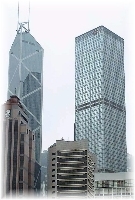 Bank of Hongkong